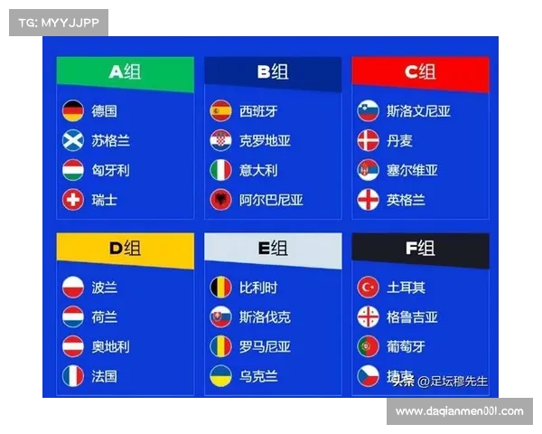欧洲足球国家排名实力排名 欧洲足球国家排名实力排名